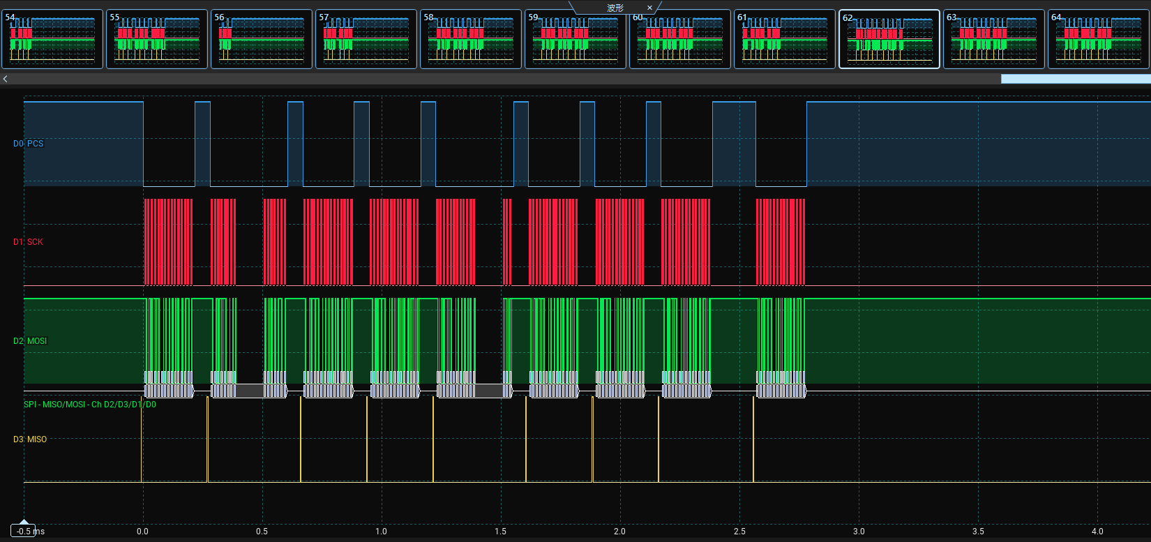 S32K3 SPI Transmit Data is Interrupted - NXP Community