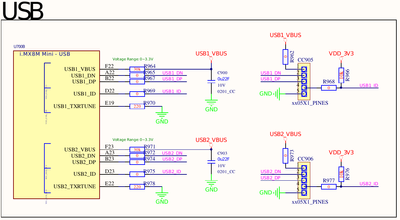 crcn_0-1675855616935.png crcn_0-1675855616935.png