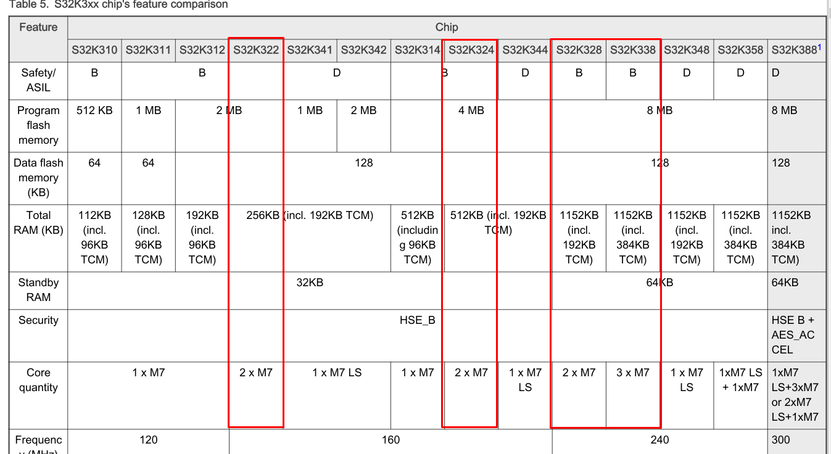 petervlna_0-1676269357112.png petervlna_0-1676269357112.png