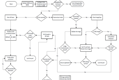 Halry_2-1676355042315.png Halry_2-1676355042315.png