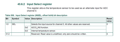 xiangjun_rong_0-1676451956865.png xiangjun_rong_0-1676451956865.png