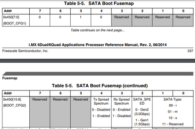 DaengCheong_1-1676511747873.png DaengCheong_1-1676511747873.png