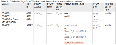 yoooh8668_0-1677061807256.png yoooh8668_0-1677061807256.png