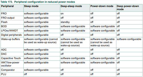 RaulRomero_1-1677187302932.png RaulRomero_1-1677187302932.png