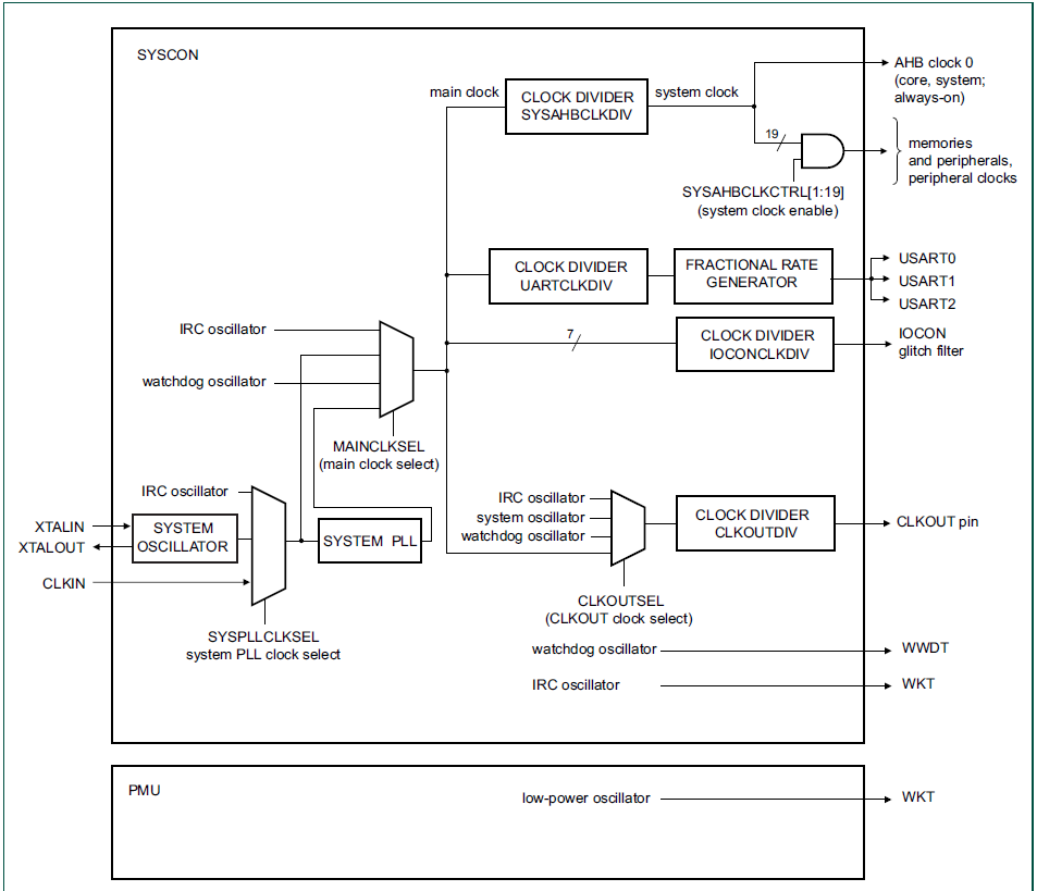 pastedImage_1.png pastedImage_1.png