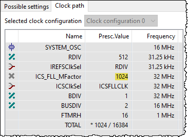 S9KEAZN64AMLC 16MHz crystal 32MHz Core.png