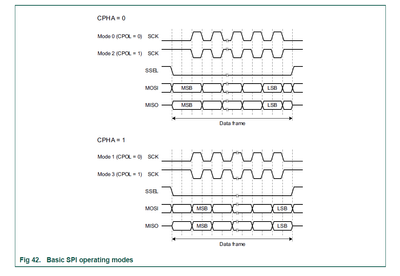 xiangjun_rong_0-1678348550631.png xiangjun_rong_0-1678348550631.png