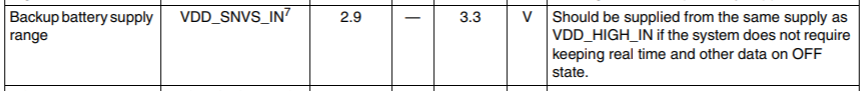 Table 8 Operating Ranges.png