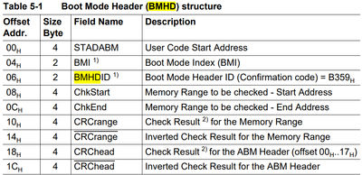 Pragadeesh_0-1678369767108.png Pragadeesh_0-1678369767108.png