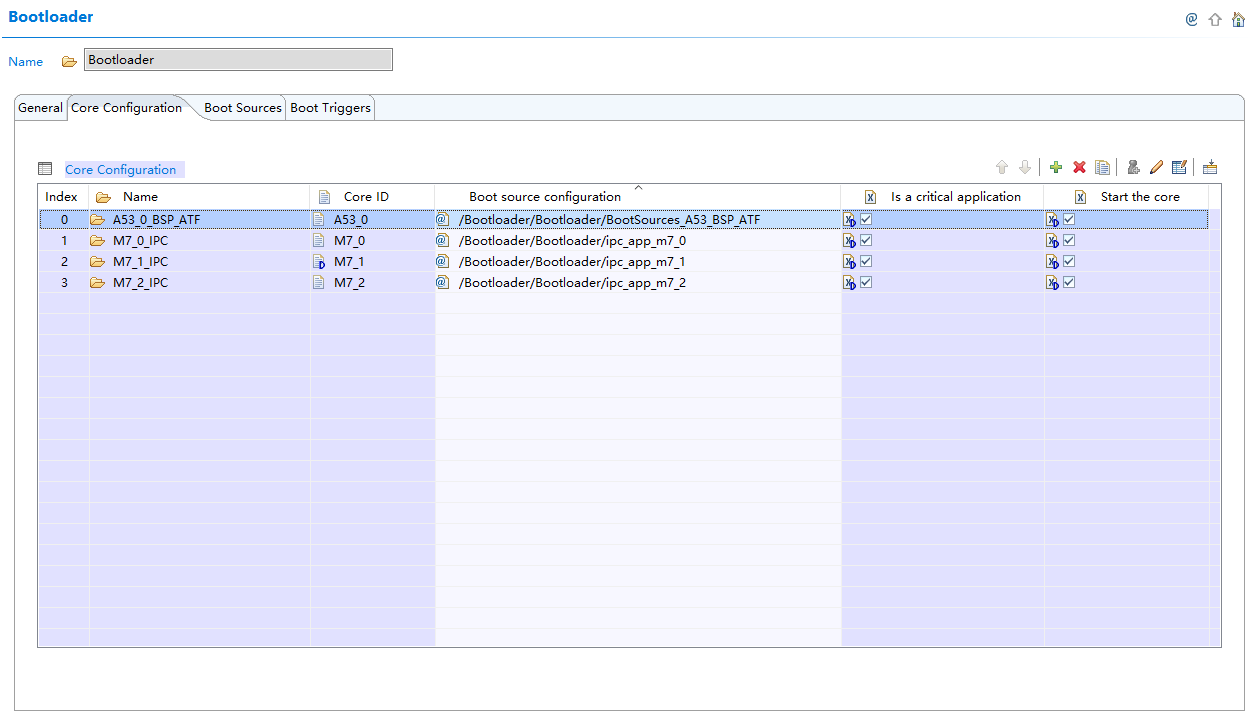 Solved: S32G M7_0 core failed to boot A core - NXP Community