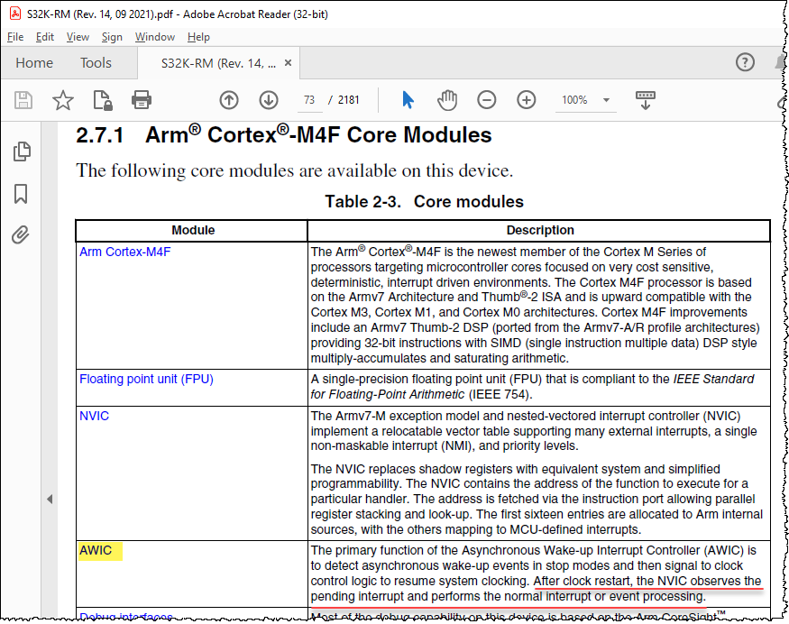 Table 2-3. Core modules.png Table 2-3. Core modules.png