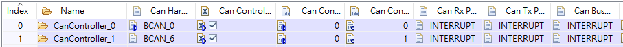 Solved: Can't start A53 core with GoldVIP bootloader - NXP Community