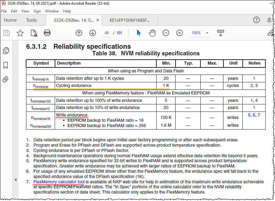 6.3.1.2 Reliability specifications.png