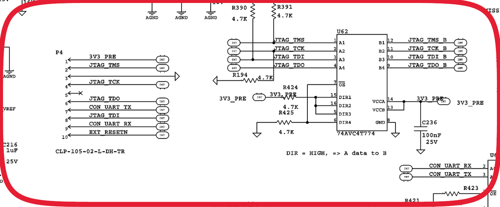 74AVC4T774 on the JTAG signals