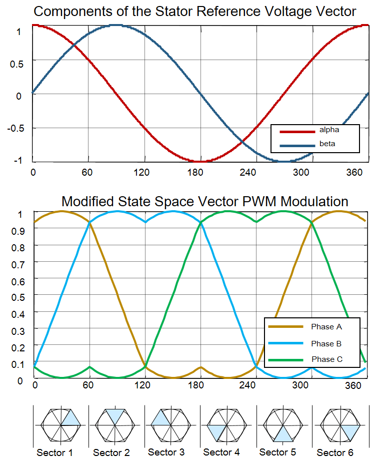 stefanvlad_30-1678968676596.png stefanvlad_30-1678968676596.png