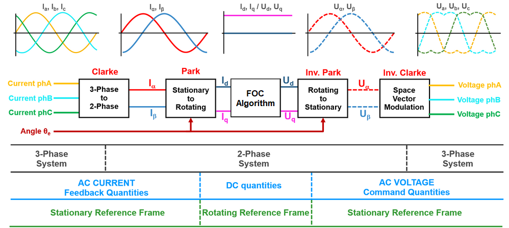 stefanvlad_40-1678968677319.png stefanvlad_40-1678968677319.png