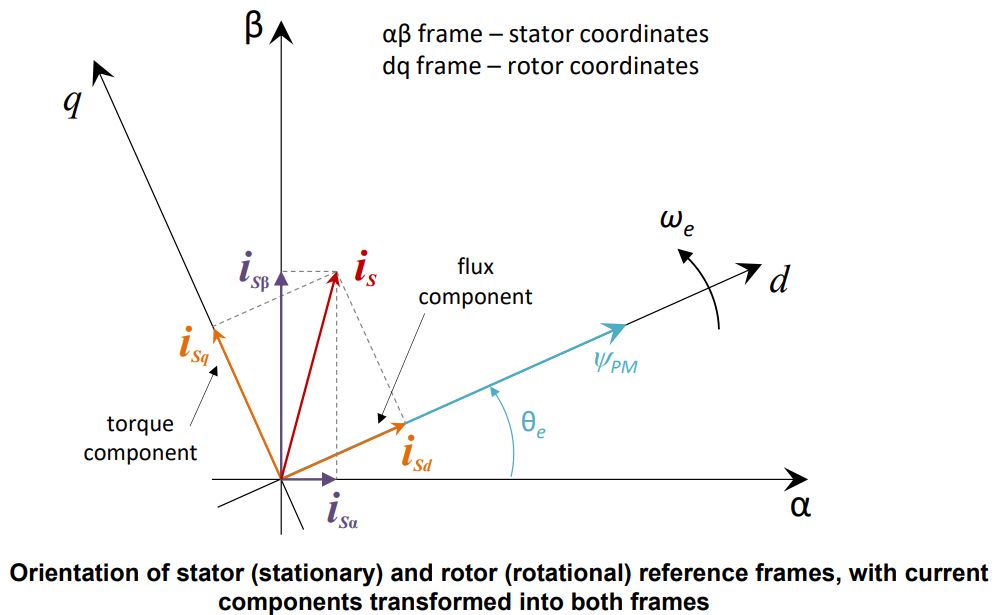 stefanvlad_42-1678968677385.png stefanvlad_42-1678968677385.png
