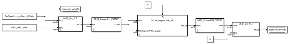 stefanvlad_68-1678968678611.png stefanvlad_68-1678968678611.png