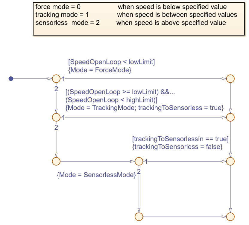 stefanvlad_79-1678968678882.png stefanvlad_79-1678968678882.png