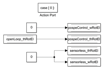 stefanvlad_9-1679056203573.png stefanvlad_9-1679056203573.png