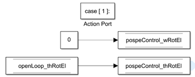 stefanvlad_10-1679056221256.png stefanvlad_10-1679056221256.png