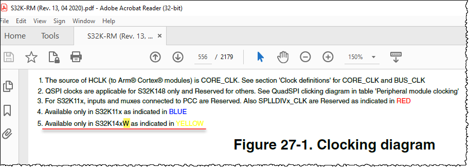 Available only in S32K14xW as indicated in YELLOW.png