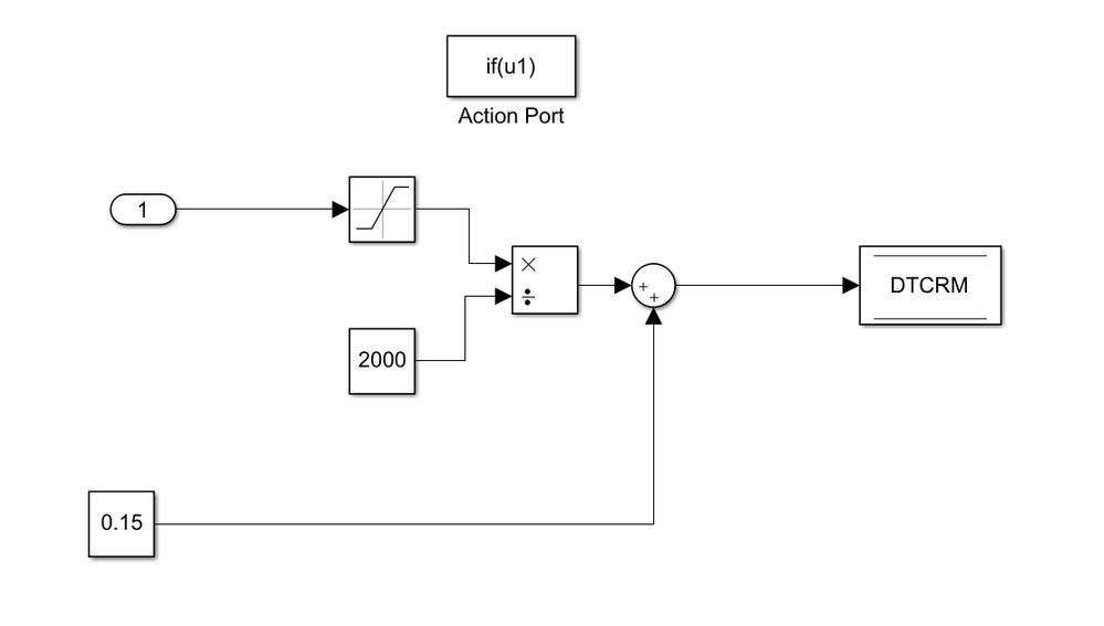 Rear motor speed computation