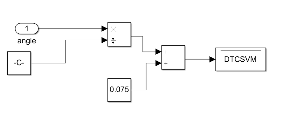 Servo motor angle computation