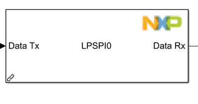 SPI Transfer block