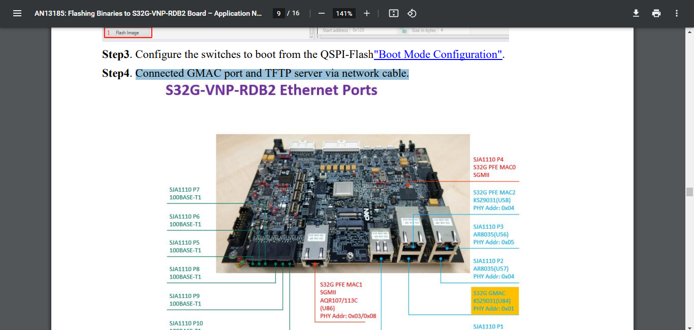 Unable to setup TFTP server to connect with GOLDVIP-RDB2 - NXP Community