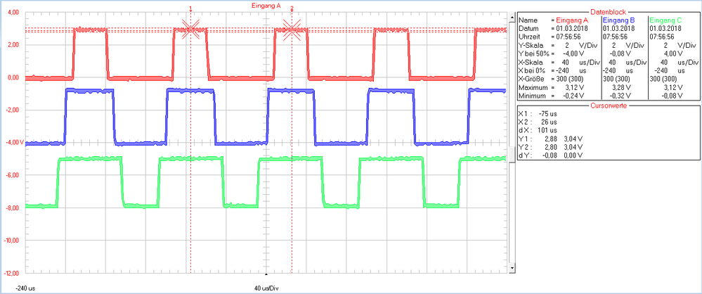 PWM AL, BL, CL.PNG