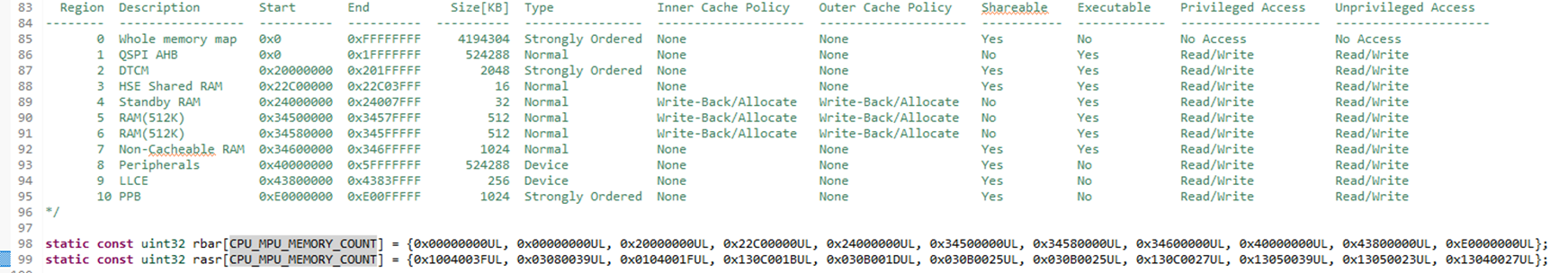 BSP booting process interfering M7 app - NXP Community