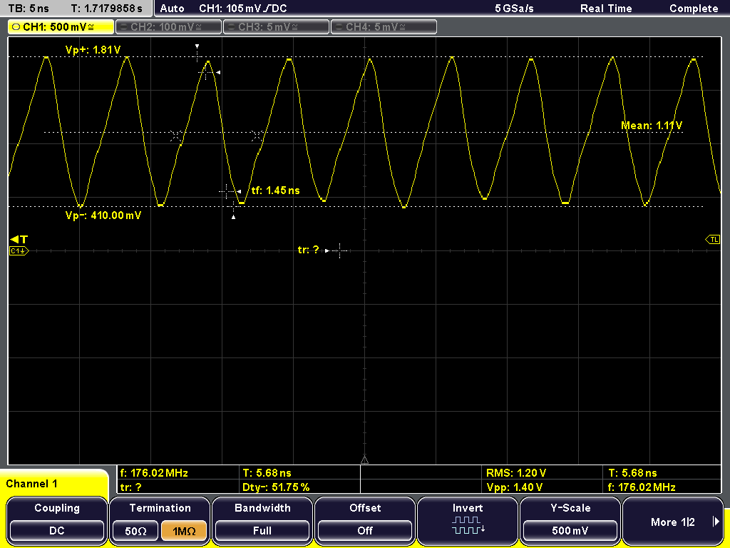 [SDIO_CLK / WaveForm] What does Waveform of SDIO_CLK look like? NXP