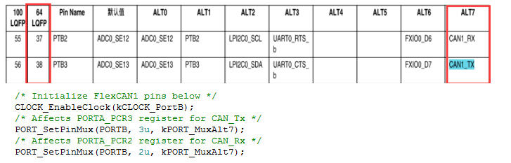 根据datasheet中can1引脚改动pin_mux.c文件.png