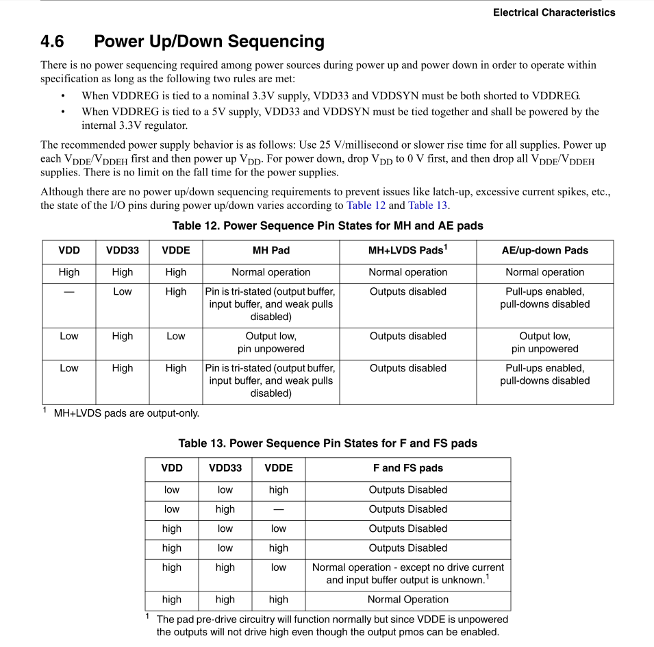 Power up/down sequence of MPC5674F - NXP Community