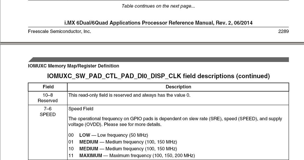 MX6DQRM  rev.2  7_2014     p.2290.jpg