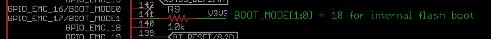 RT1024_boot_mode_bits.PNG