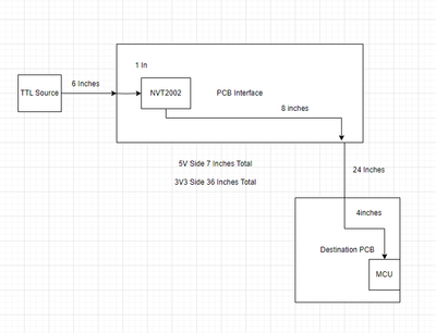 AMALLABAR_0-1683118807290.png AMALLABAR_0-1683118807290.png