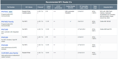 NXF92074_0-1683521806406.png NXF92074_0-1683521806406.png