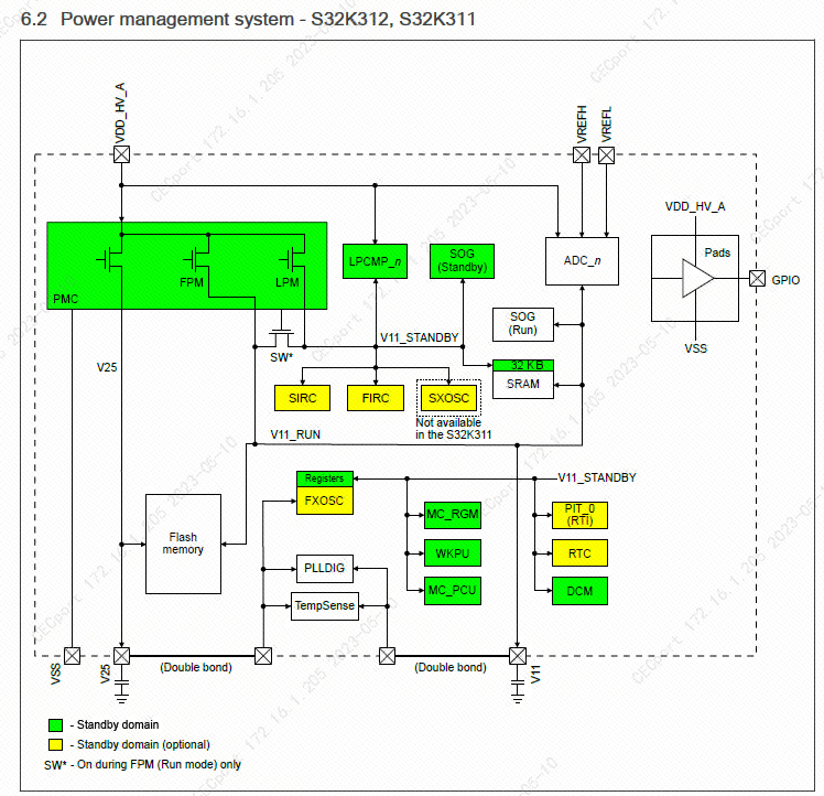 power management system.png