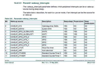 xiangjun_rong_0-1684481123067.png xiangjun_rong_0-1684481123067.png