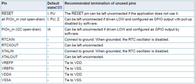 ZhangJennie_0-1684669075172.png ZhangJennie_0-1684669075172.png