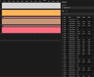 Saitej_Chinthala_0-1684740051014.png Saitej_Chinthala_0-1684740051014.png