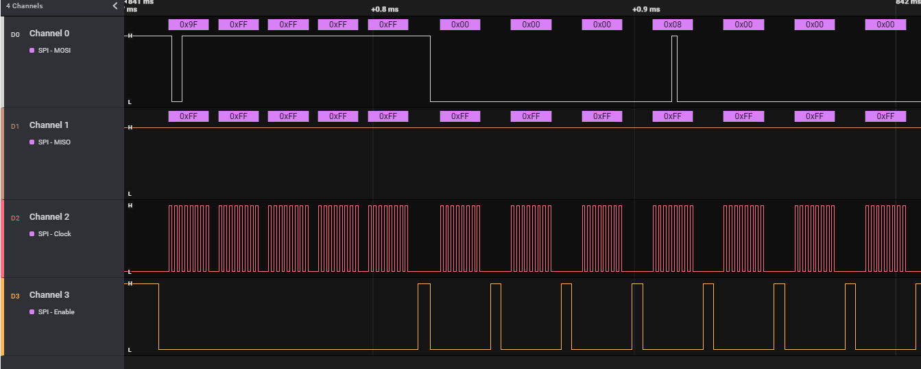Solved: lpspi reading jedecID from flash - NXP Community