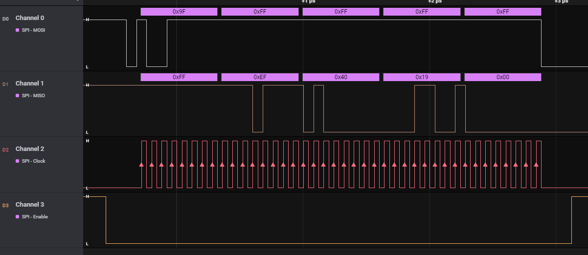 Solved: lpspi reading jedecID from flash - NXP Community