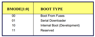 riteshmpatel_0-1685353973202.png