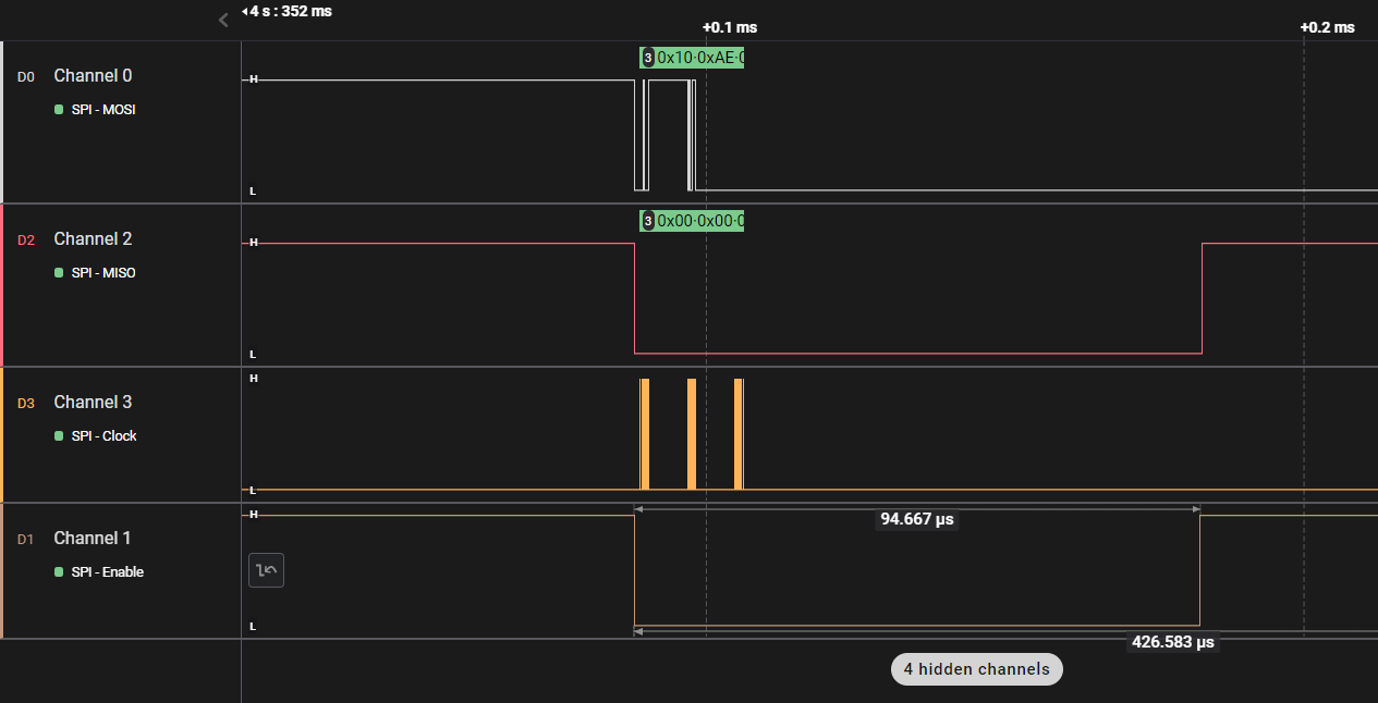 S32K344 LPSPI cs is active too long NXP Community