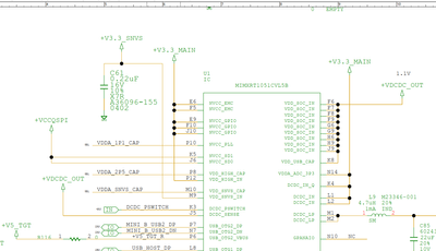 sapirbuz_1-1685549468602.png sapirbuz_1-1685549468602.png