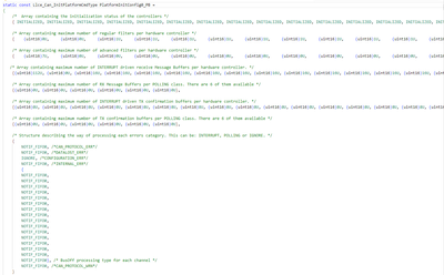 How to make LLCE_CAN work on M7 for multiboot (M7/A53) - NXP Community