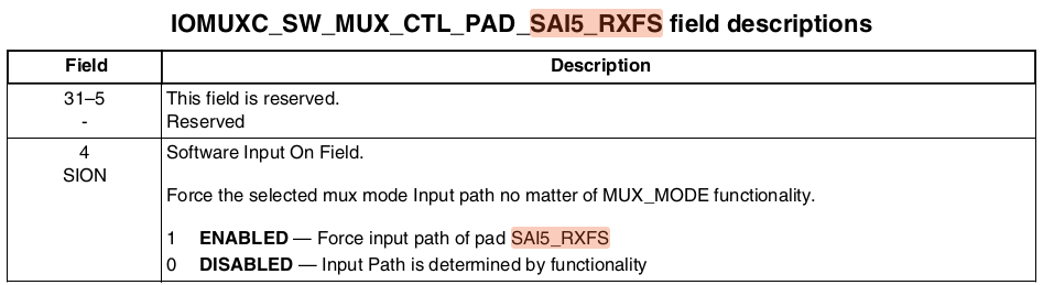 Unable to reset MAC in IMX8MP - NXP Community
